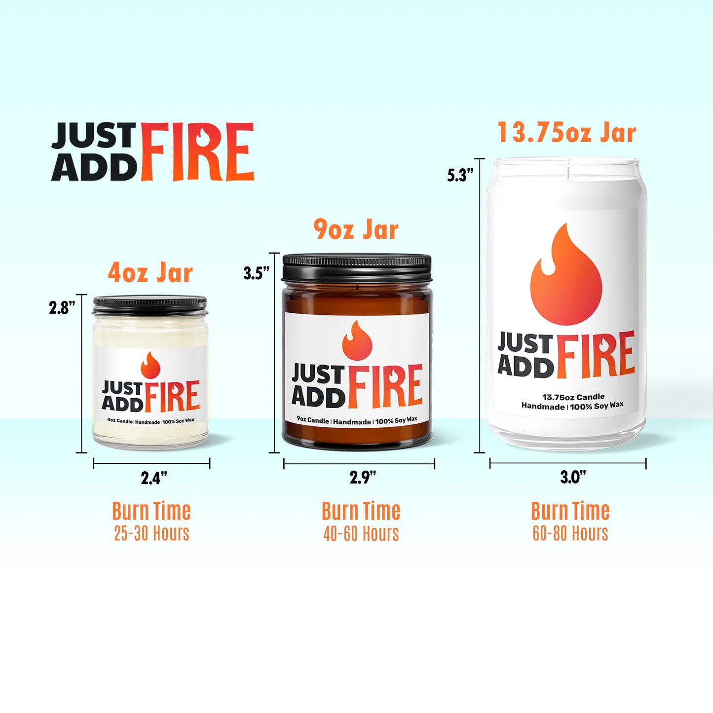 Just Add Fire's Options For Candle Jar Sizes and burn time. 4oz is 25-30 hours. 9oz is 40-60 hours. 13.75oz is 60-80 hours.