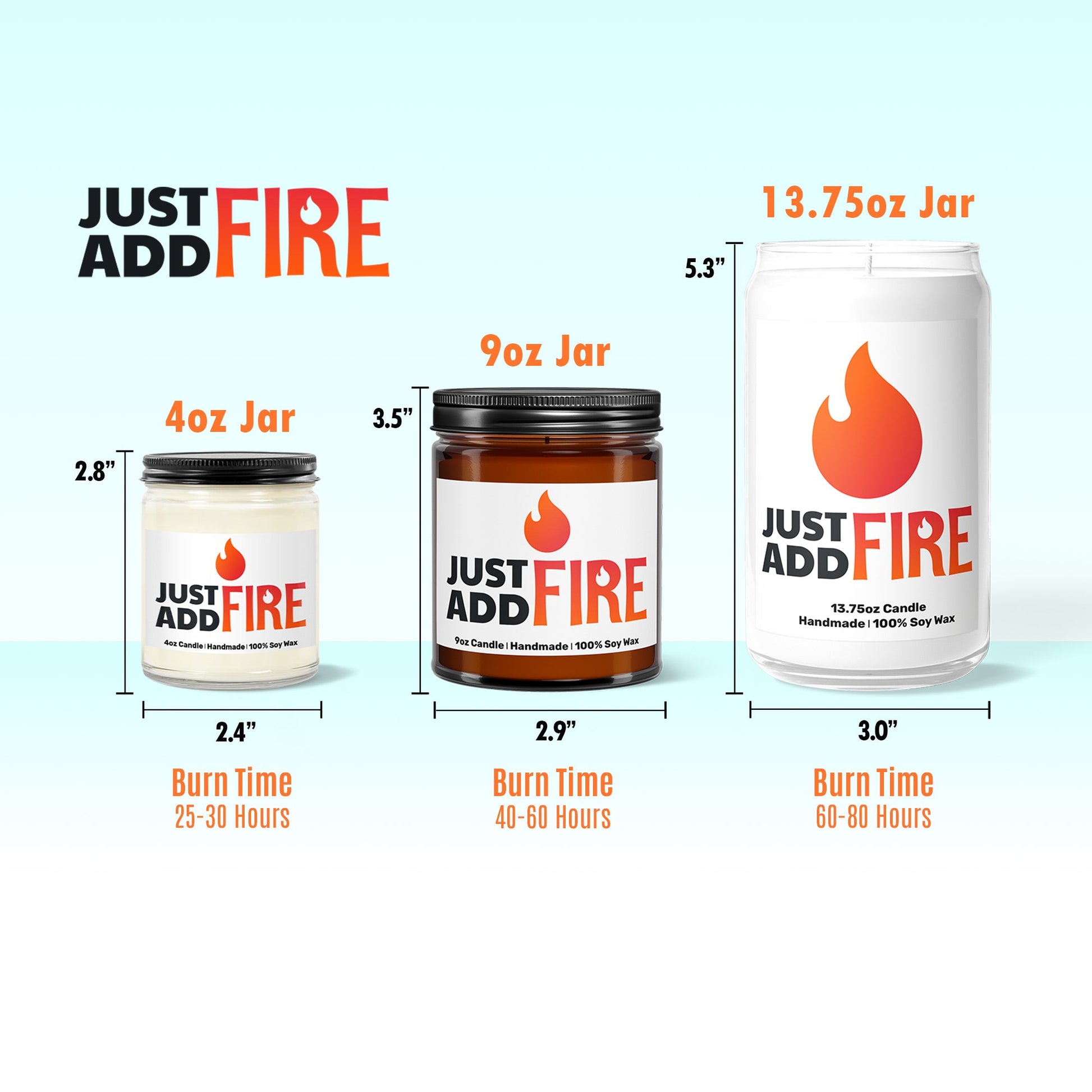 Just Add Fire's Options For Candle Jar Sizes and burn time.  4oz is 25-30 hours. 9oz is 40-60 hours. 13.75oz is 60-80 hours. 