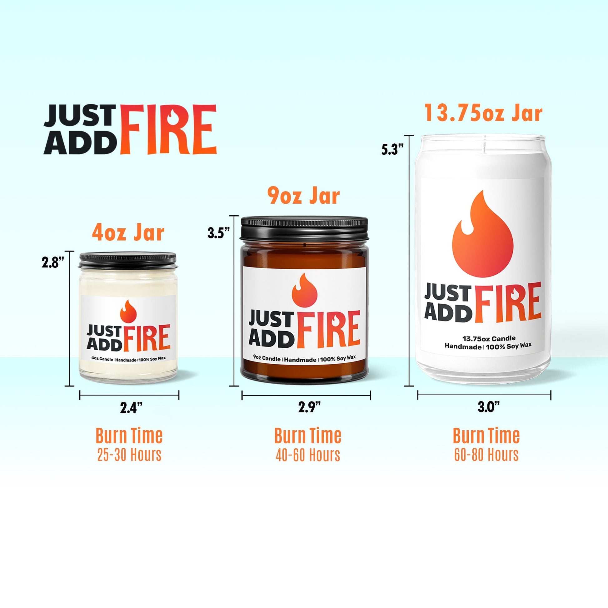 Just Add Fire's Options For Candle Jar Sizes and burn time.  4oz is 25-30 hours. 9oz is 40-60 hours. 13.75oz is 60-80 hours. 